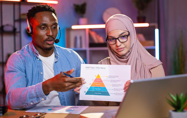 Maximizing ROI with Strategic Social Media Marketing